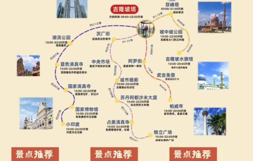 周边3日游攻略:轻松规划完美短途旅行,避开疲惫享受快乐假期
