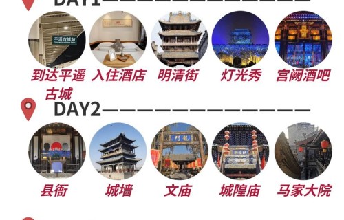 太原三天旅游攻略:轻松玩转古城景点美食住宿全指南