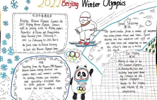 杭州景点手抄报制作全攻略:轻松搞定作业,展现杭州之美