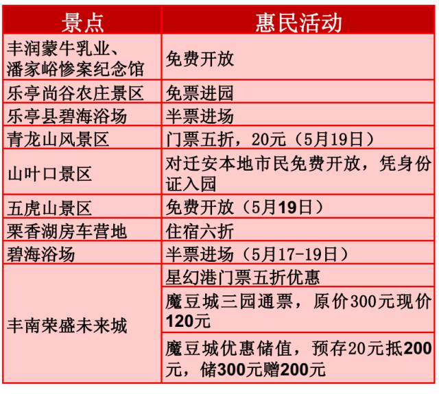 邢台旅游景点排行榜前十名：本地人精选避坑指南，轻松规划完美行程