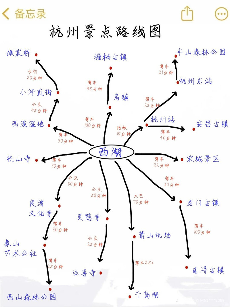 杭州旅游攻略图手绘:轻松规划行程,收藏艺术纪念,告别迷路烦恼 杭州旅游攻略图手绘:轻松规划行程,收藏艺术纪念,告别迷路烦恼