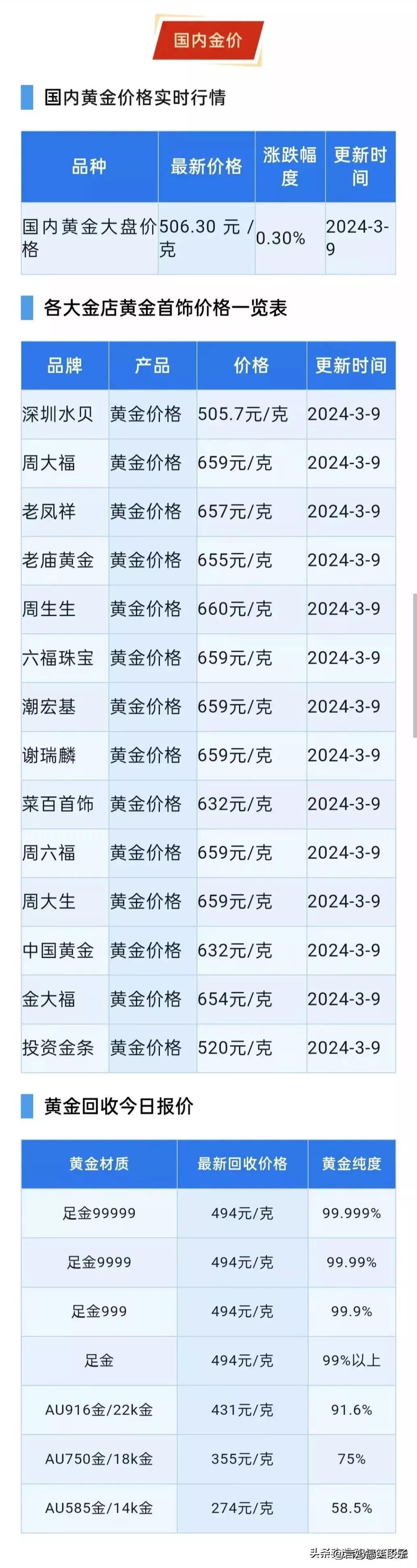 旅游团在哪儿报名？2024最新线上/线下报名渠道全攻略，轻松避坑省钱