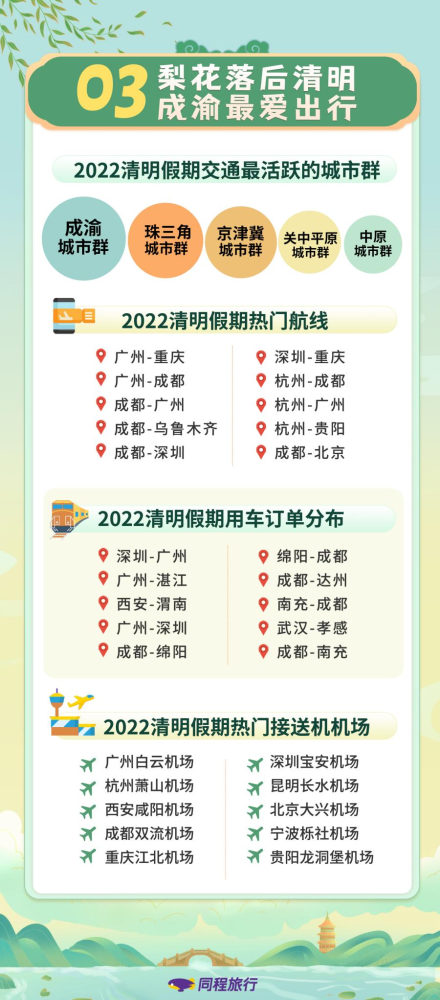 哪个平台报团旅游好?2024年主流旅游平台全对比,帮你轻松选对不踩坑 哪个平台报团旅游好?2024年主流旅游平台全对比,帮你轻松选对不踩坑