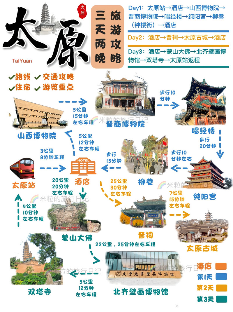 太原三天旅游攻略:轻松玩转古城景点美食住宿全指南 太原三天旅游攻略:轻松玩转古城景点美食住宿全指南
