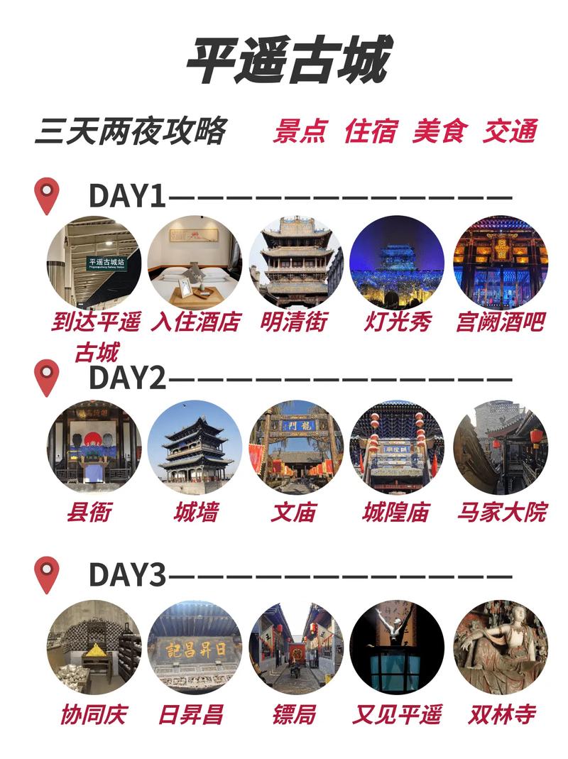 太原三天旅游攻略:轻松玩转古城景点美食住宿全指南 太原三天旅游攻略:轻松玩转古城景点美食住宿全指南